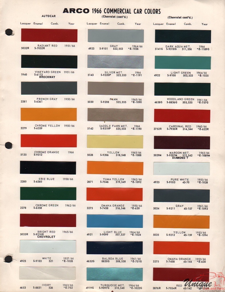 1966 Autocar Paint Charts Arco